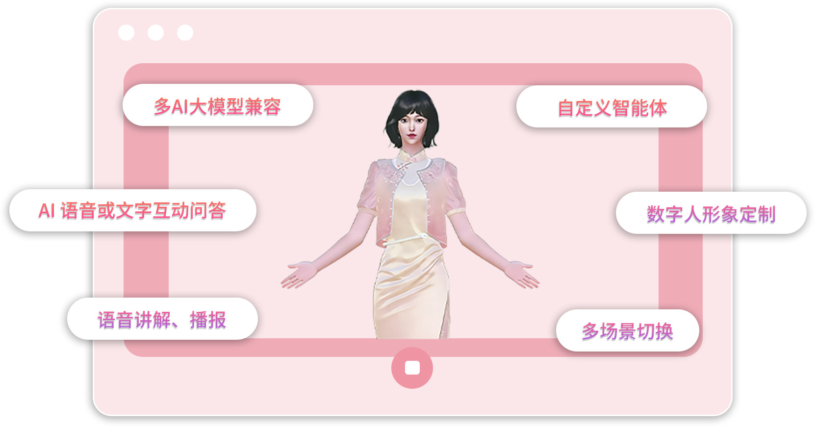 AI数字人功能展示